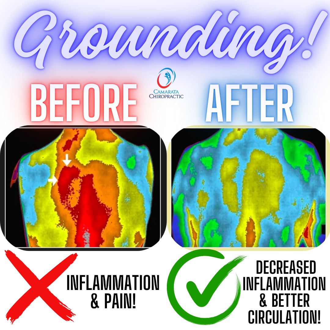 "Do Grounding Mats Really Work?" Here's The Truth!