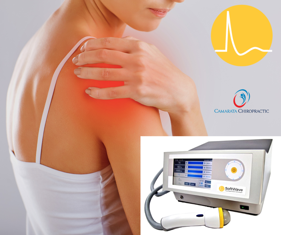 STEM Wave Therapy, a non-invasive treatment using acoustic waves, offe